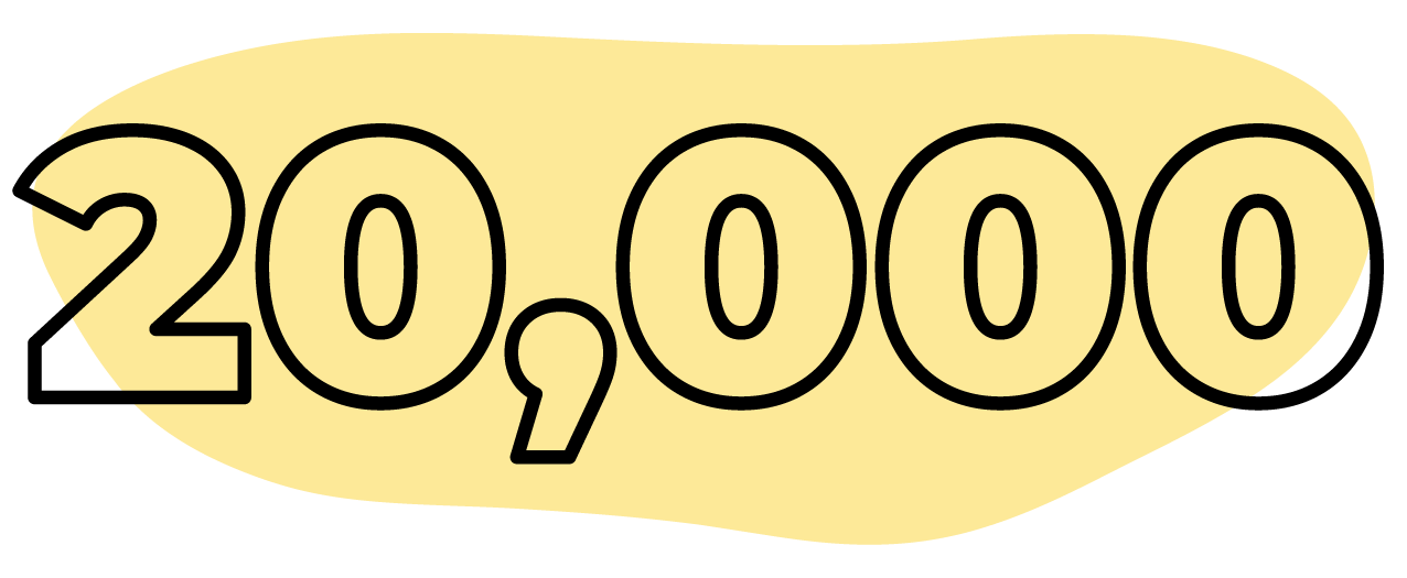 4000
